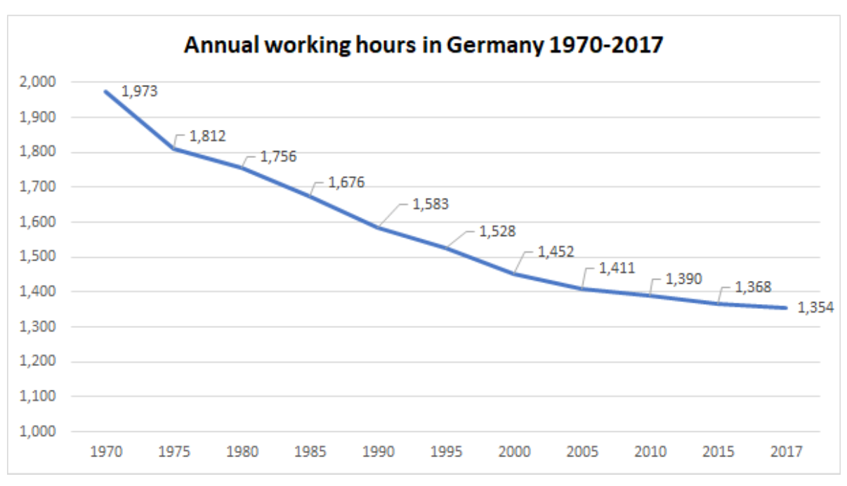 working_hours.png